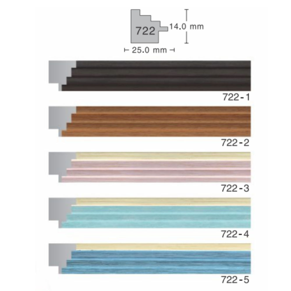 722 Series Moulding